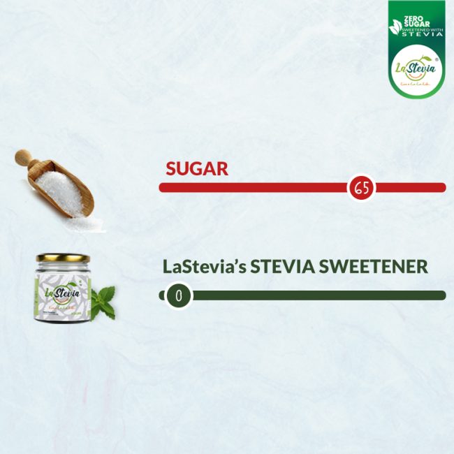 Sweetening Your Life with LaStevia: Understanding the Health Benefits of Stevia Sweetener Over Sugar. Sweetening Your Life with LaStevia: Understanding the Health Benefits of Stevia Sweetener Over Sugar.