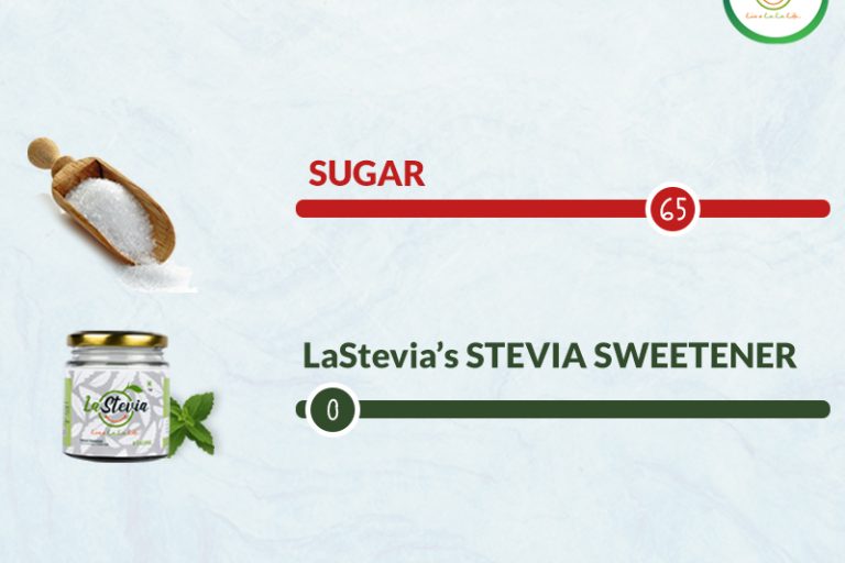 Sweetening Your Life with LaStevia: Understanding the Health Benefits of Stevia Sweetener Over Sugar.